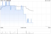 六爻在线中广核新能源前5个月累计完成发电量8171.0吉瓦时 同比减少0.8%