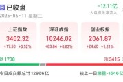 六爻在线悄然布局？5股筹码集中度飙升超10%，龙头强势领涨超50%