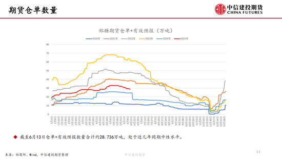 【白(🥦)糖周报】中东局势紧张推涨油价 关注巴西制糖比