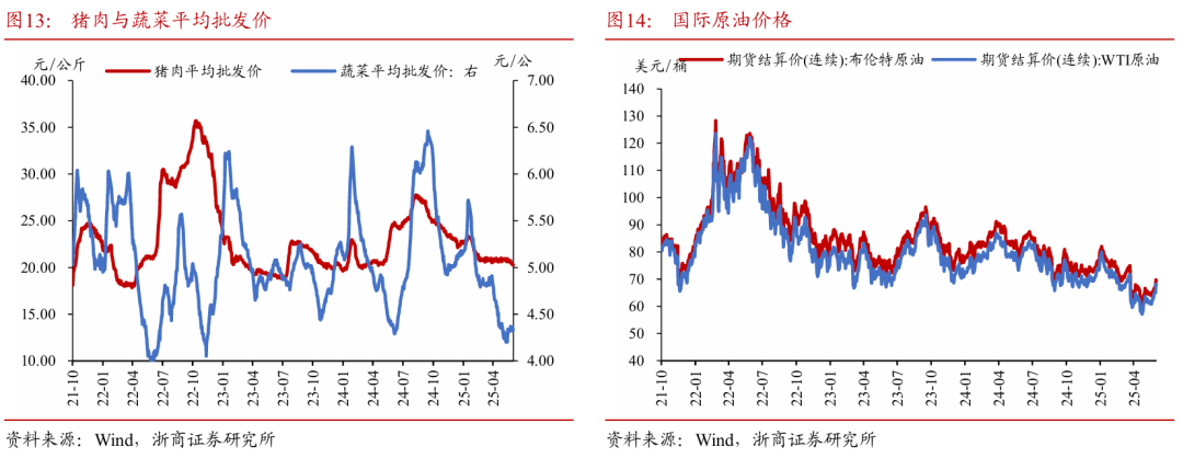 浙(🙏)商证券：(☕)权益市(♑)场下半场行情或值得期待