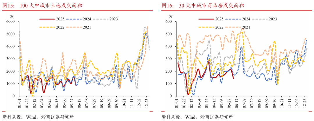 浙商证券(🕖)：权益市场下半场行情或值得期待